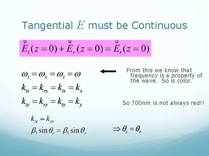 Tangential E must be Continuous From this we know that frequency is a property