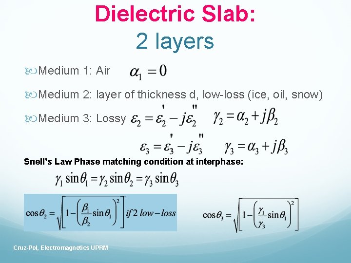 Dielectric Slab: 2 layers Medium 1: Air Medium 2: layer of thickness d, low-loss
