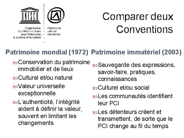 Comparer deux Conventions Patrimoine mondial (1972) Patrimoine immatériel (2003) Conservation du patrimoine immobilier et