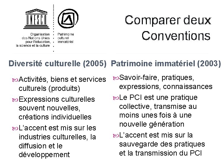 Comparer deux Conventions Diversité culturelle (2005) Patrimoine immatériel (2003) Activités, biens et services Savoir-faire,