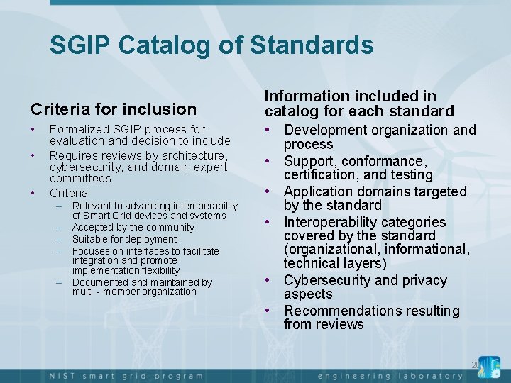 SGIP Catalog of Standards Criteria for inclusion • • • Formalized SGIP process for