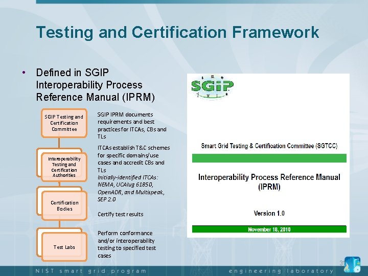 Testing and Certification Framework • Defined in SGIP Interoperability Process Reference Manual (IPRM) SGIP