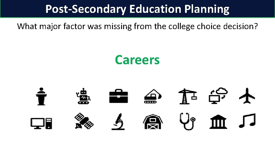 Post-Secondary Education Planning What major factor was missing from the college choice decision? Careers