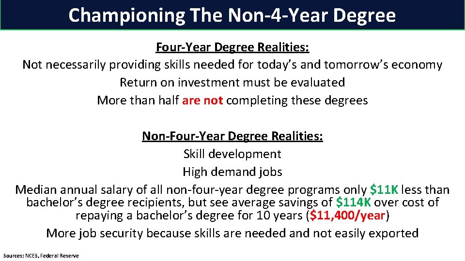 Championing The Non-4 -Year Degree Four-Year Degree Realities: Not necessarily providing skills needed for