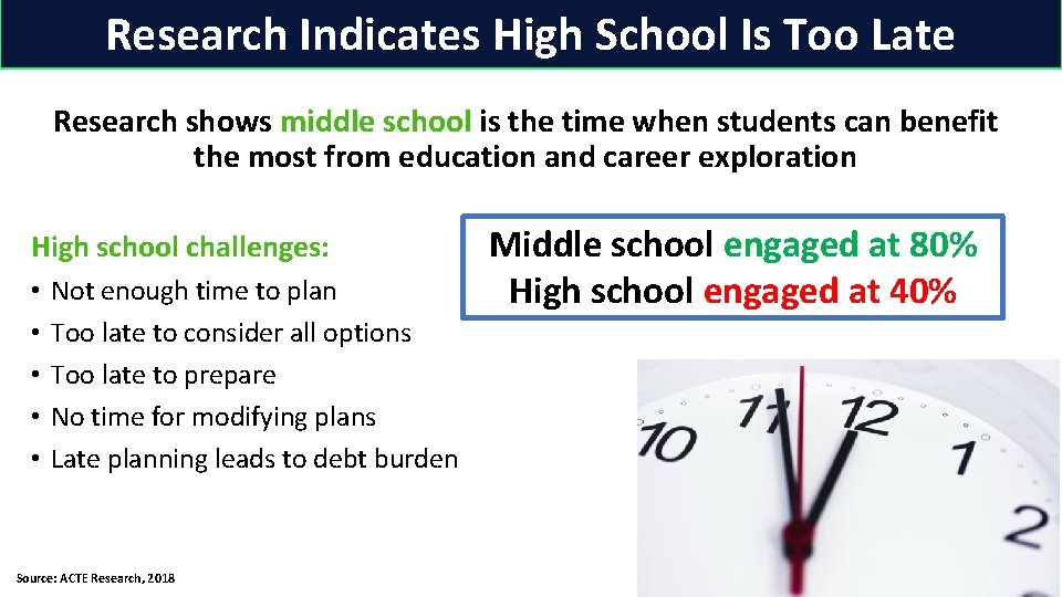 Research Indicates High School Is Too Late Research shows middle school is the time