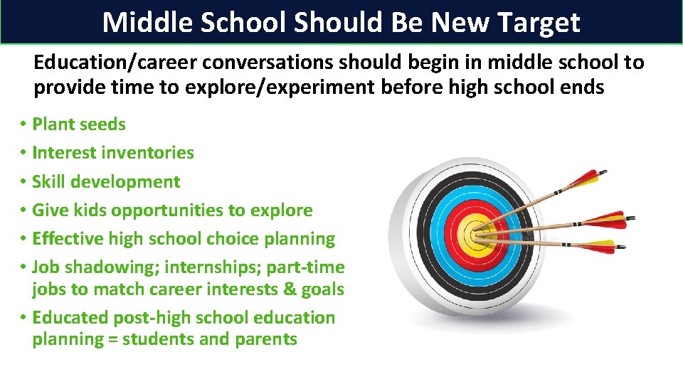 Middle School Should Be New Target Education/career conversations should begin in middle school to