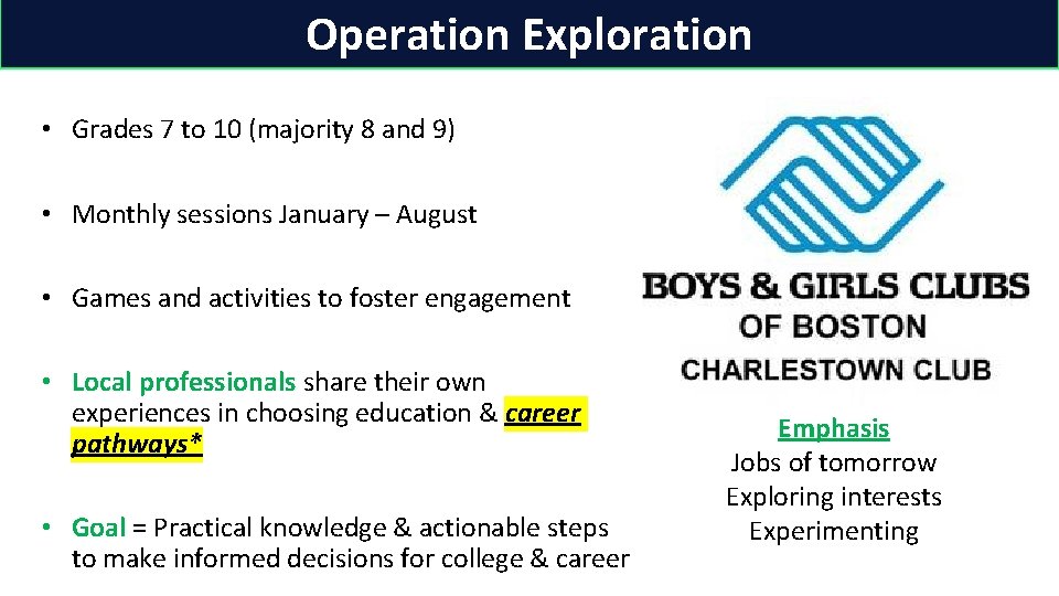 Operation Exploration • Grades 7 to 10 (majority 8 and 9) • Monthly sessions