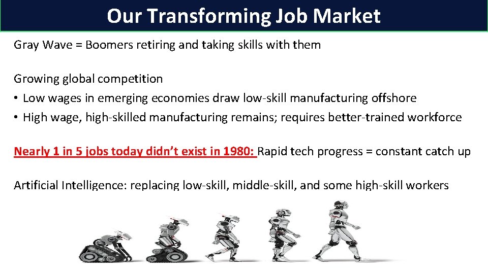 Our Transforming Job Market Gray Wave = Boomers retiring and taking skills with them