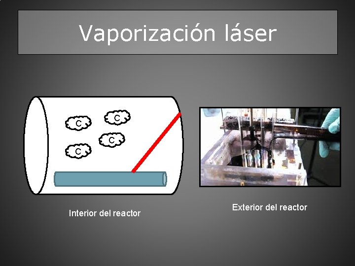 Vaporización láser C C Interior del reactor Exterior del reactor 