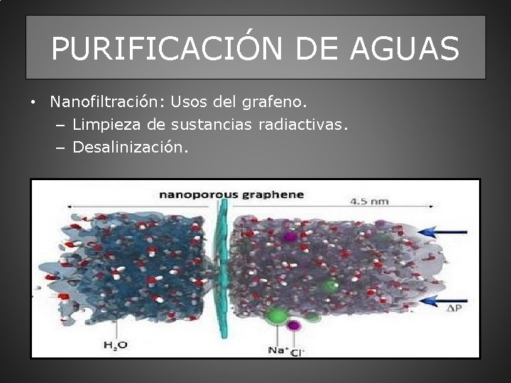 PURIFICACIÓN DE AGUAS • Nanofiltración: Usos del grafeno. – Limpieza de sustancias radiactivas. –