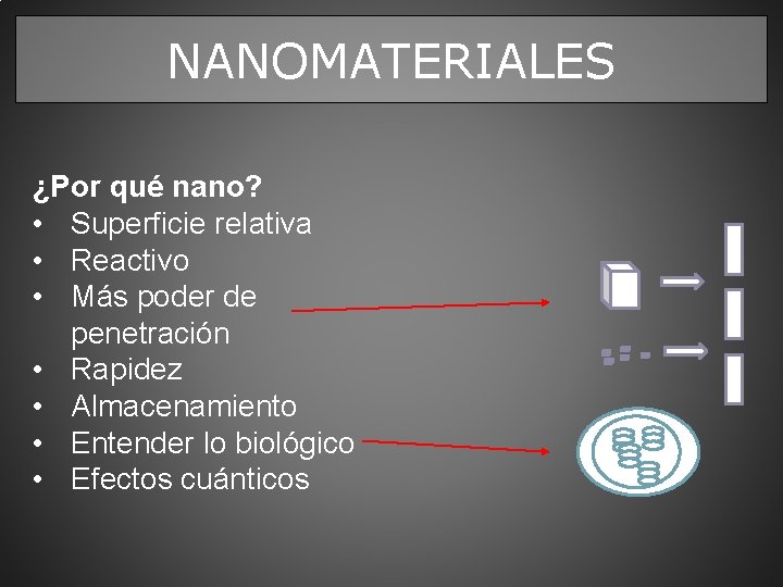 NANOMATERIALES ¿Por qué nano? • Superficie relativa • Reactivo • Más poder de penetración