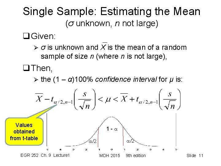 Single Sample: Estimating the Mean (σ unknown, n not large) q Given: Ø σ