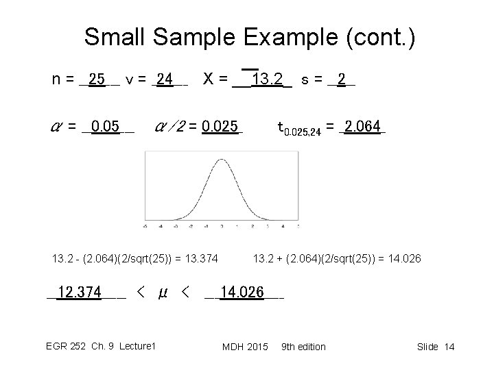 Small Sample Example (cont. ) n = __25___ v = _24___ X = __13.