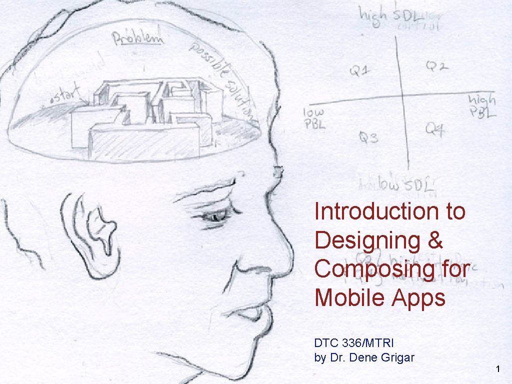 Introduction to Designing & Composing for Mobile Apps DTC 336/MTRI by Dr. Dene Grigar