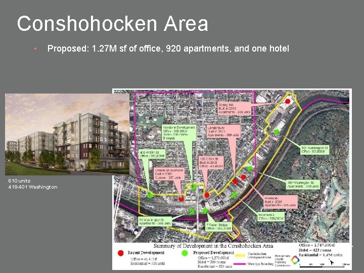 Conshohocken Area • Proposed: 1. 27 M sf of office, 920 apartments, and one