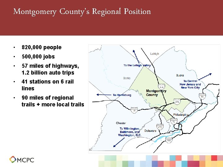 Montgomery County’s Regional Position • 820, 000 people • 500, 000 jobs • 57