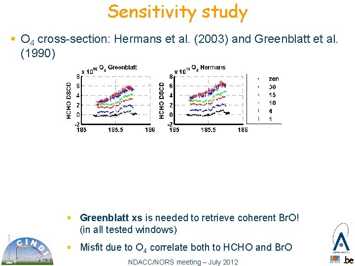 Sensitivity study § O 4 cross-section: Hermans et al. (2003) and Greenblatt et al.