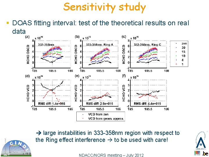 Sensitivity study § DOAS fitting interval: test of theoretical results on real data large