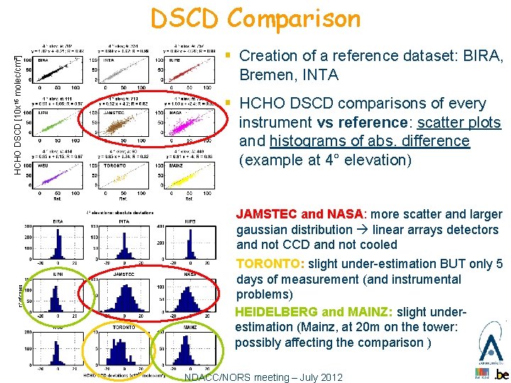 HCHO DSCD [10 x 15 molec/cm²] DSCD Comparison § Creation of a reference dataset: