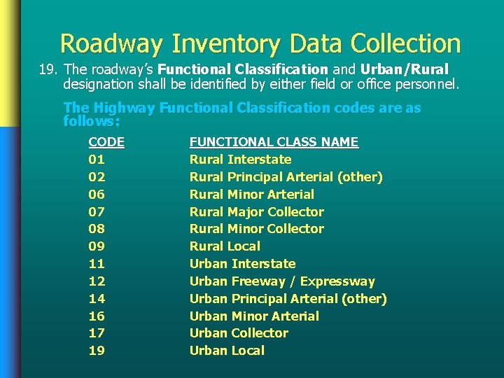 Roadway Inventory Data Collection 19. The roadway’s Functional Classification and Urban/Rural designation shall be