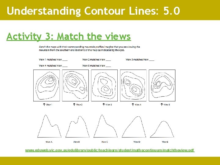 Understanding Contour Lines: 5. 0 Activity 3: Match the views www. eduweb. vic. gov.