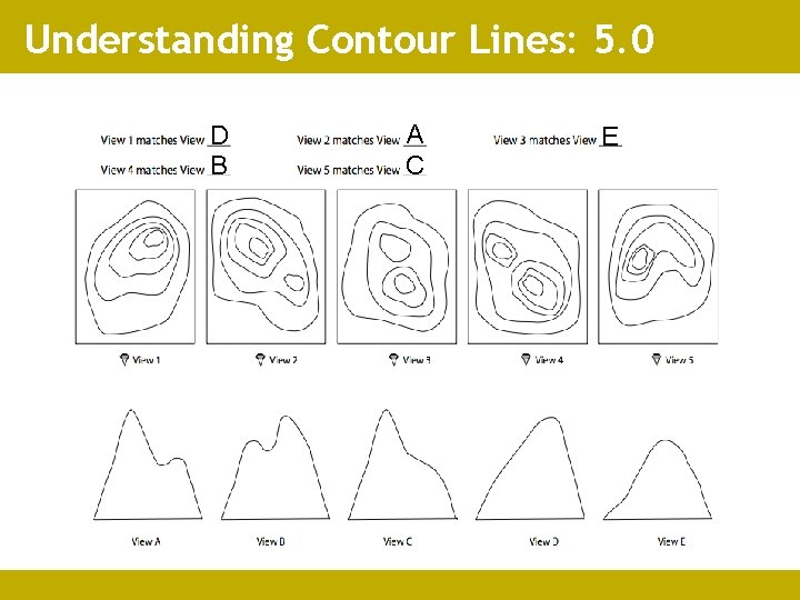 Understanding Contour Lines: 5. 0 D B A C Match the Views - Answers