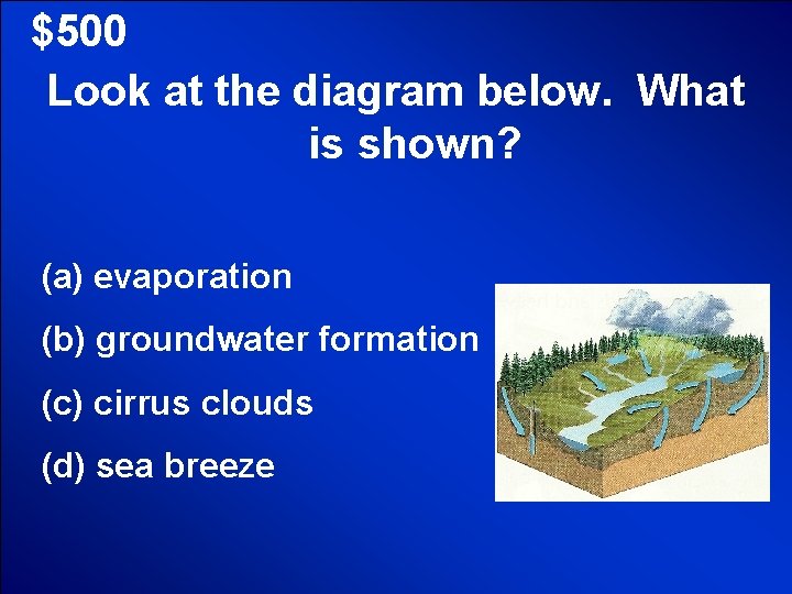 © Mark E. Damon - All Rights Reserved $500 Look at the diagram below.