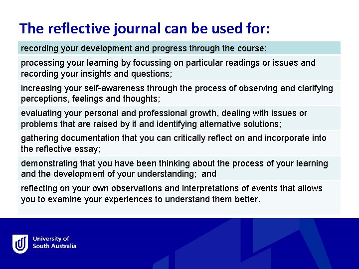 The reflective journal can be used for: recording your development and progress through the