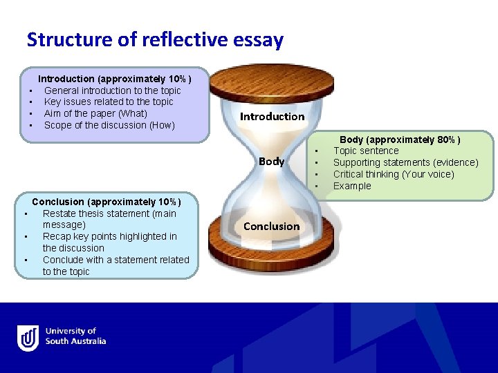 Structure of reflective essay • • Introduction (approximately 10%) General introduction to the topic