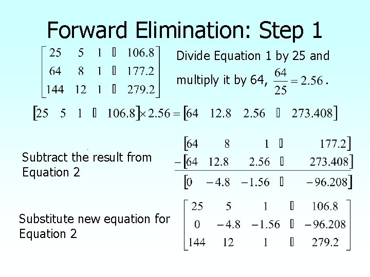 Forward Elimination: Step 1 Divide Equation 1 by 25 and multiply it by 64,