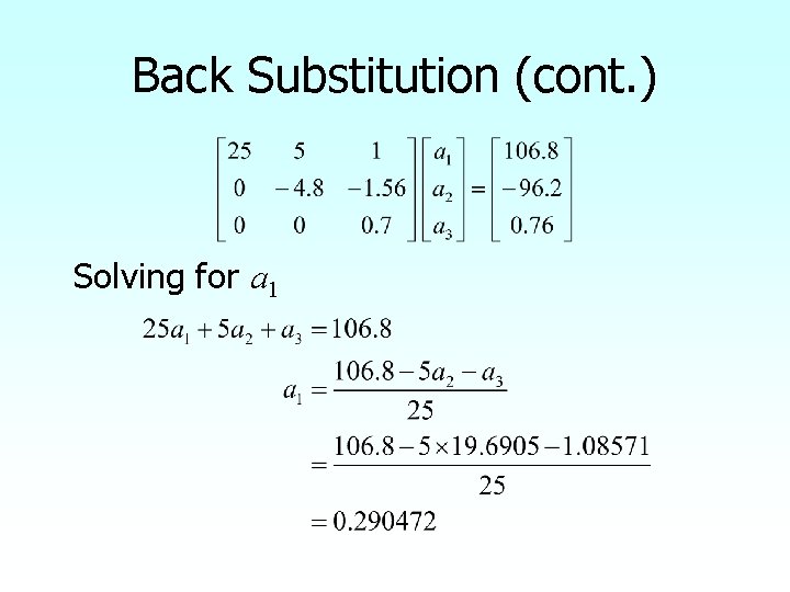 Back Substitution (cont. ) Solving for a 1 