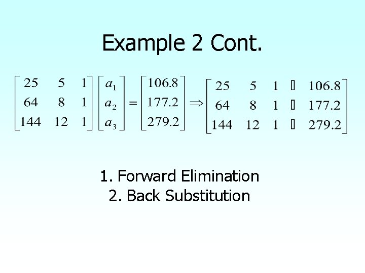 Example 2 Cont. 1. Forward Elimination 2. Back Substitution 