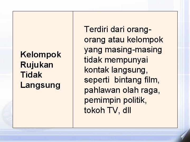 Kelompok Rujukan Tidak Langsung Terdiri dari orang atau kelompok yang masing-masing tidak mempunyai kontak