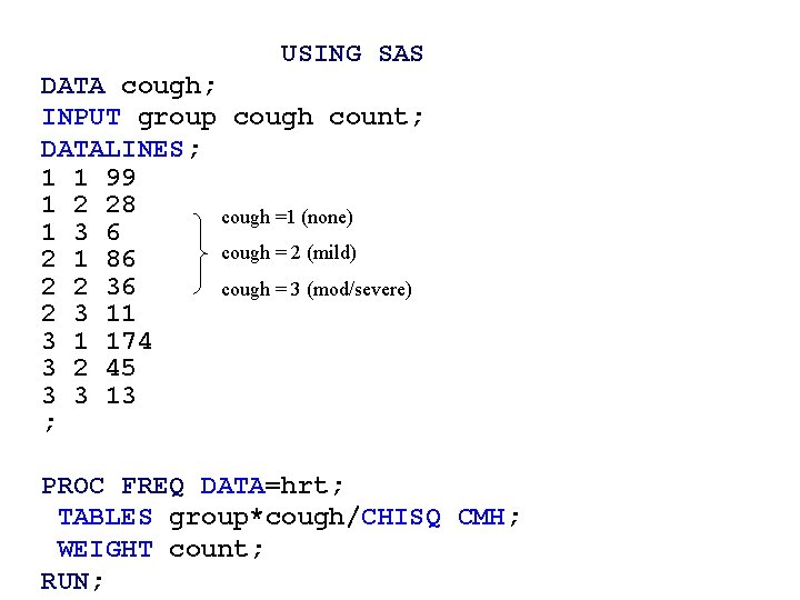 USING SAS DATA cough; INPUT group cough count; DATALINES; 1 1 99 1 2