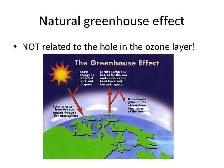 Natural greenhouse effect • NOT related to the hole in the ozone layer! 