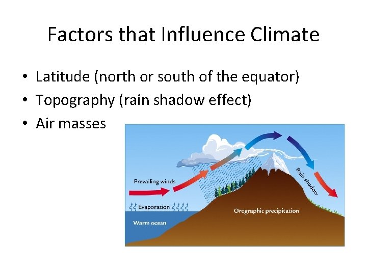 Factors that Influence Climate • Latitude (north or south of the equator) • Topography