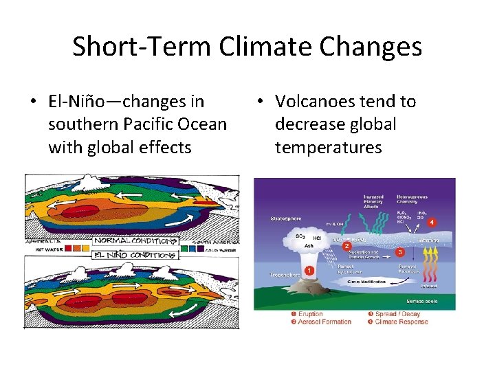 Short-Term Climate Changes • El-Niño—changes in southern Pacific Ocean with global effects • Volcanoes