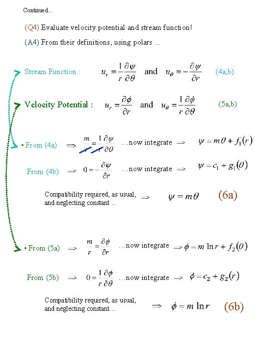 Continued. . . (Q 4) Evaluate velocity potential and stream function! (A 4) From Continued. . . (Q 4) Evaluate velocity potential and stream function! (A 4) From