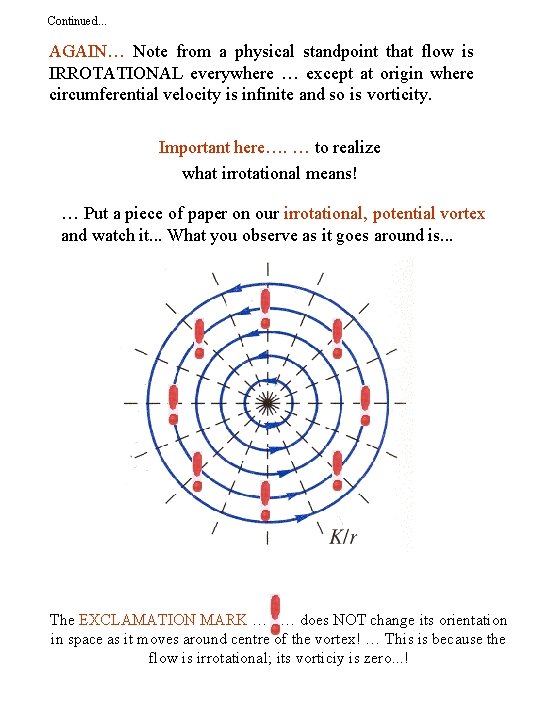 Continued. . . AGAIN… Note from a physical standpoint that flow is IRROTATIONAL everywhere Continued. . . AGAIN… Note from a physical standpoint that flow is IRROTATIONAL everywhere
