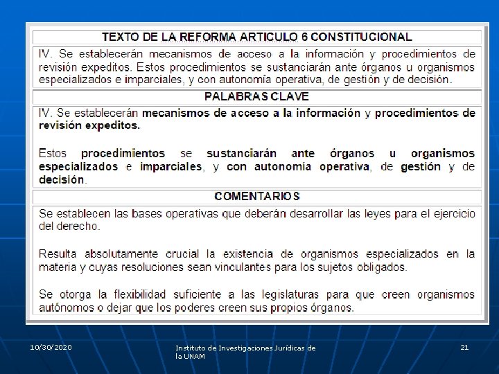 10/30/2020 Instituto de Investigaciones Jurídicas de la UNAM 21 