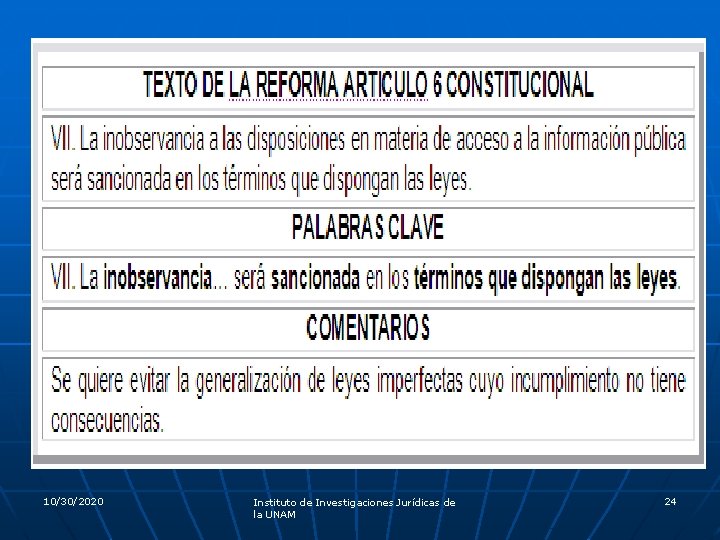 10/30/2020 Instituto de Investigaciones Jurídicas de la UNAM 24 