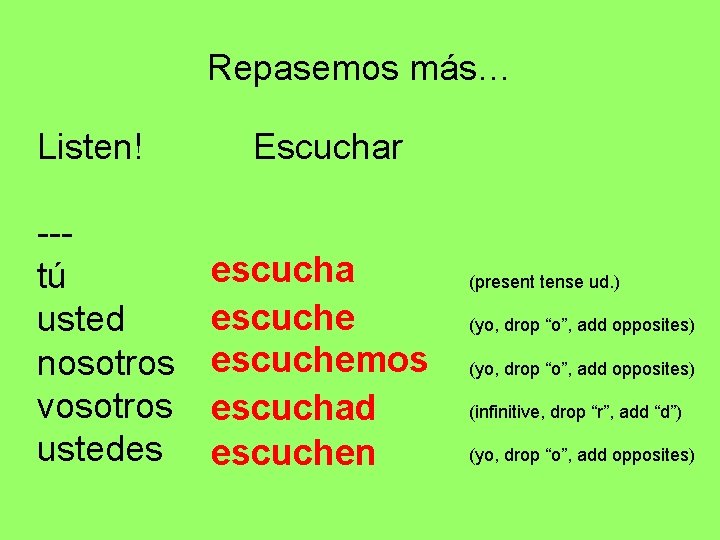 Repasemos más… Listen! --tú usted nosotros vosotros ustedes Escuchar escucha escuchemos escuchad escuchen (present Repasemos más… Listen! --tú usted nosotros vosotros ustedes Escuchar escucha escuchemos escuchad escuchen (present
