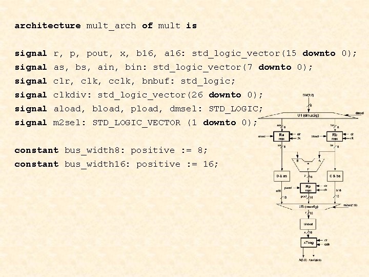 architecture mult_arch of mult is signal r, p, pout, x, b 16, a 16: