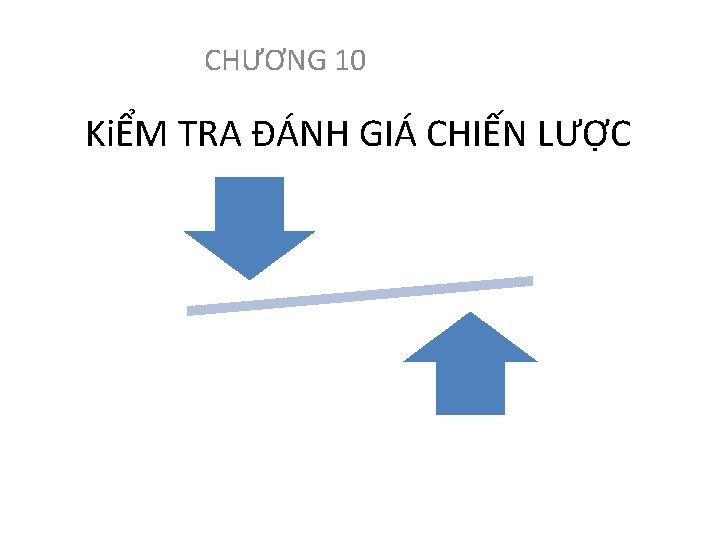 CHƯƠNG 10 KiỂM TRA ĐÁNH GIÁ CHIẾN LƯỢC 