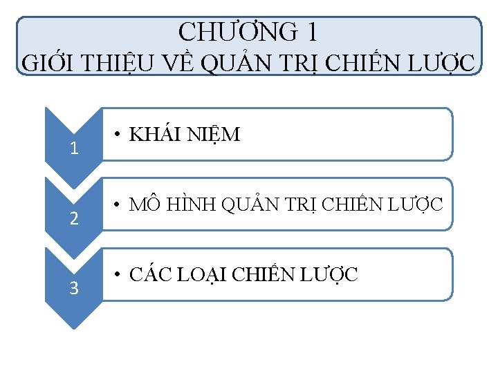 CHƯƠNG 1 GIỚI THIỆU VỀ QUẢN TRỊ CHIẾN LƯỢC 1 2 3 • KHÁI