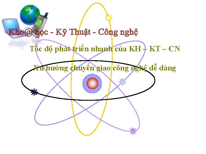 Tốc độ phát triển nhanh của KH – KT – CN Xu hướng chuyển