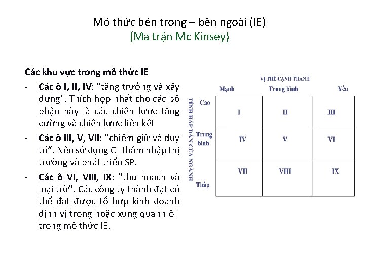 Mô thức bên trong – bên ngoài (IE) (Ma trận Mc Kinsey) Các khu