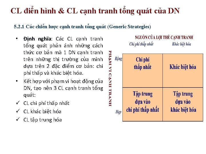 CL điển hình & CL cạnh tranh tổng quát của DN 5. 2. 1