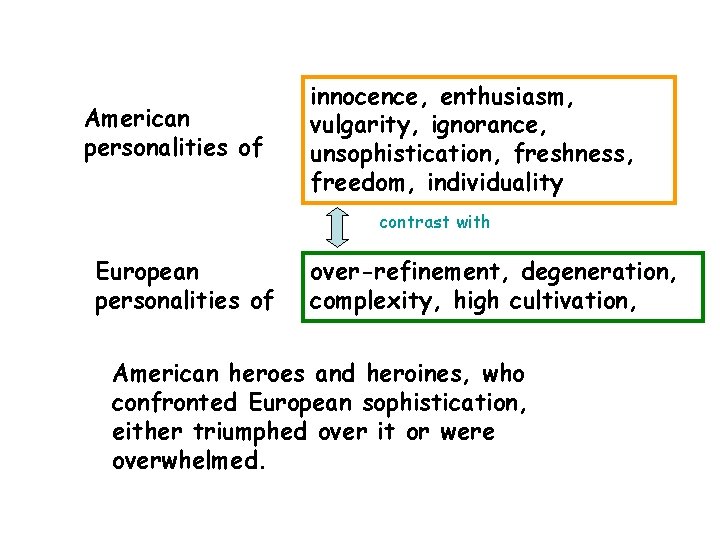 American personalities of innocence, enthusiasm, vulgarity, ignorance, unsophistication, freshness, freedom, individuality contrast with European