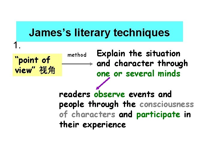 James’s literary techniques 1. “point of view” 视角 method Explain the situation and character